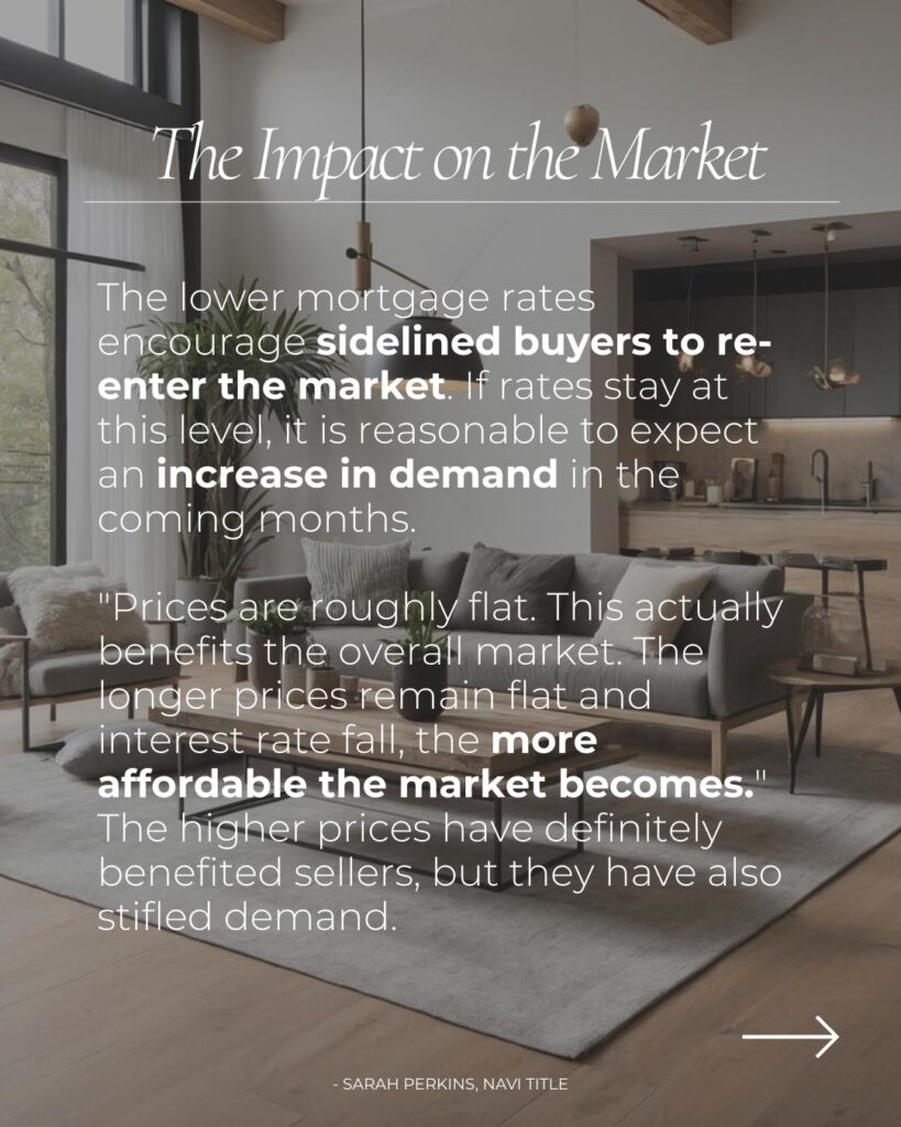 The impact on the market