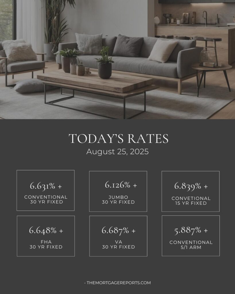 Today's rates