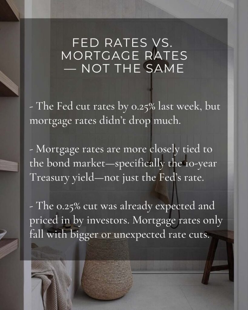 Fed rates vs mortgage rates- not the same