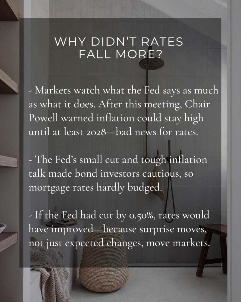 Why didn't rates fall more?