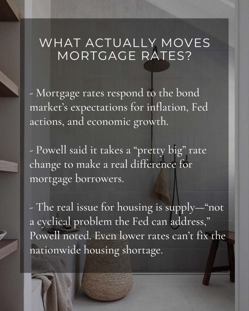 What actually moves mortgage rates?